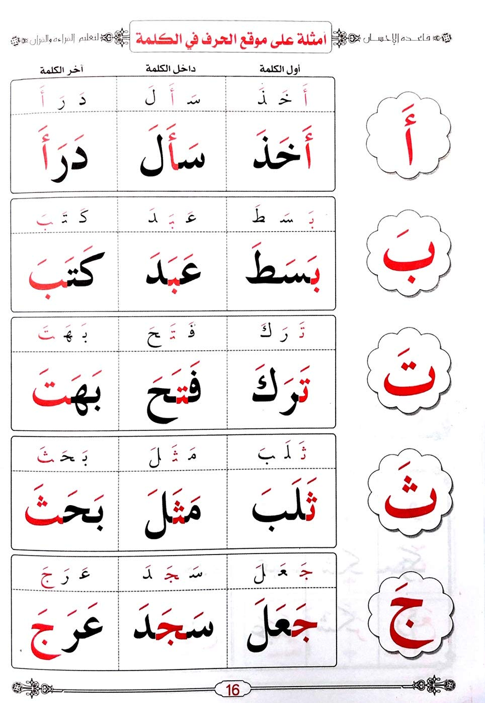 The Green Book: Qaida Baghdadi