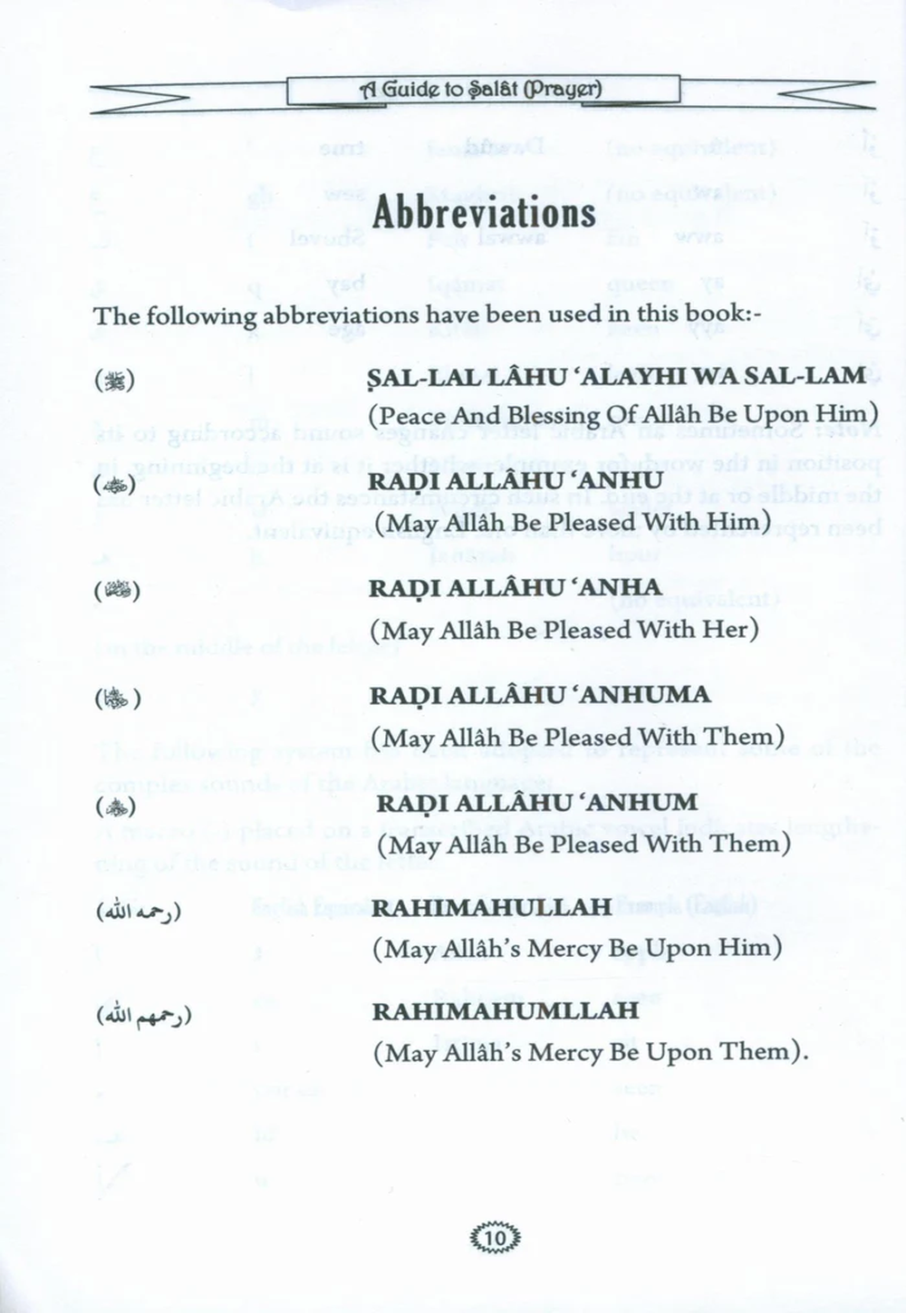 A Guide to Salat ( Prayer )