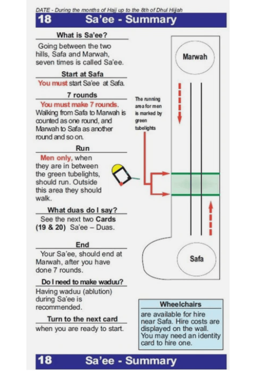 Hajj & Umrah Made Easy