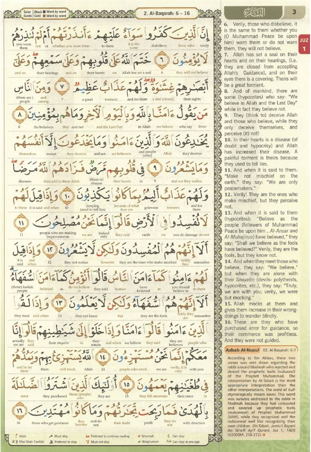 The Noble Quran Word By Word Translation and Tajweed (Al Quran Al Karim)