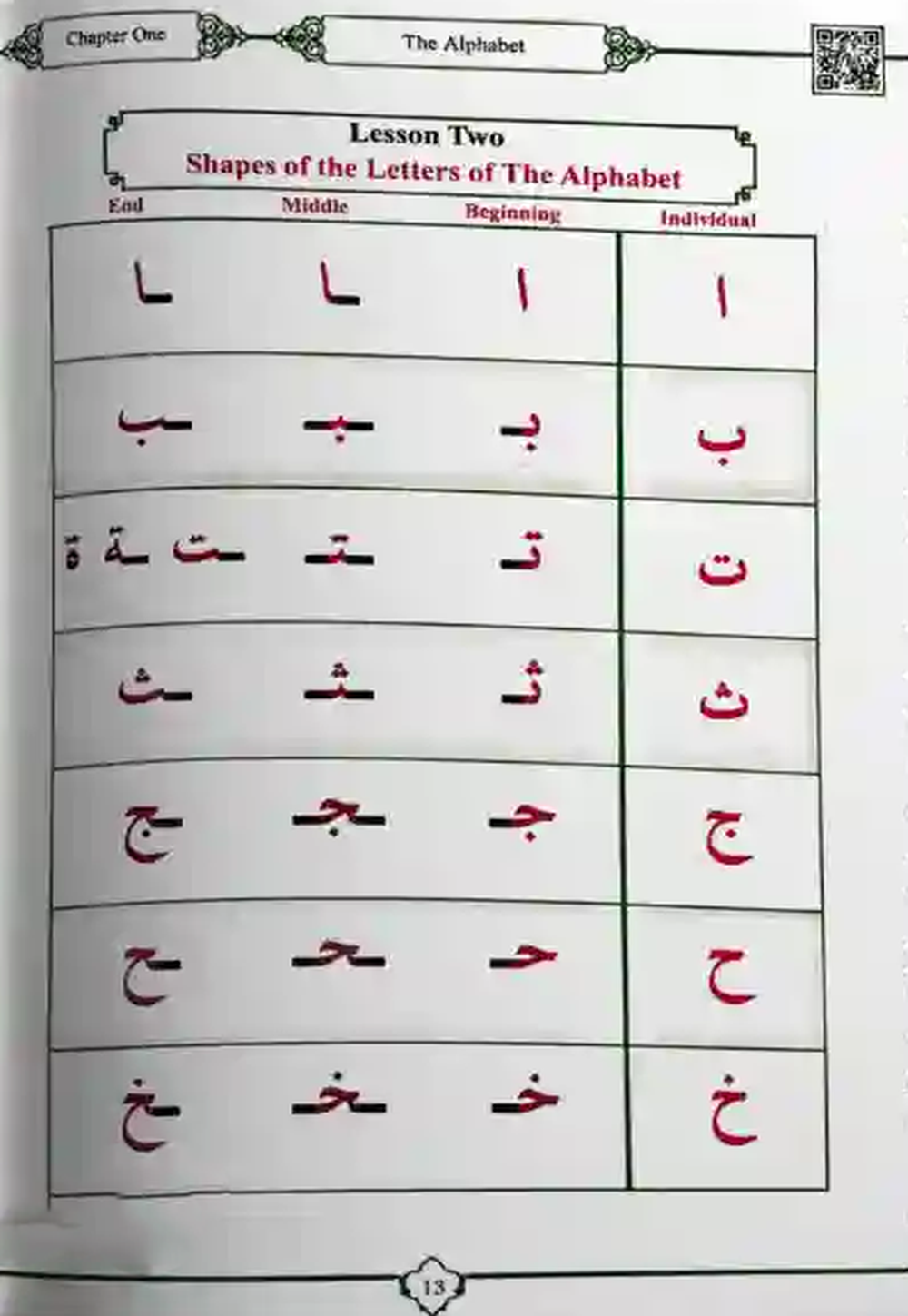 Al Qā’idah Al Madaniyyah – Teaching Arabic