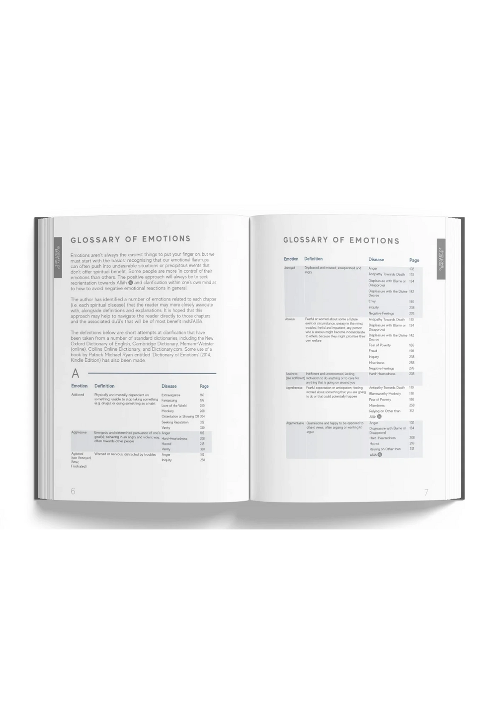 A Handbook Of Accepted Prayers